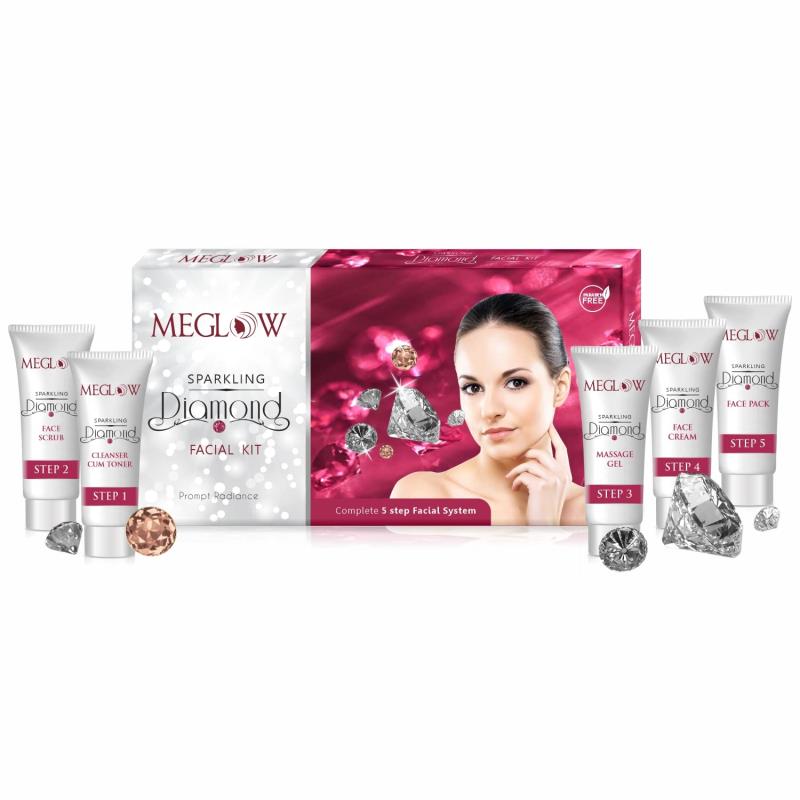 FACIAL KIT SPARKING