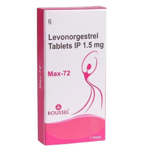 Levonorgestril 1.5 Mg