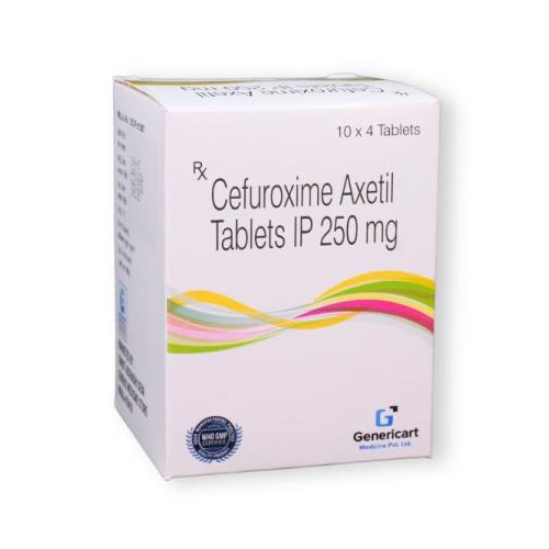 CEFUROXIME AXETIL 250 MG